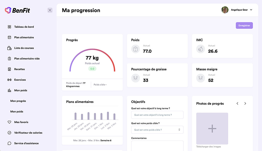 Tableau de bord BenFit